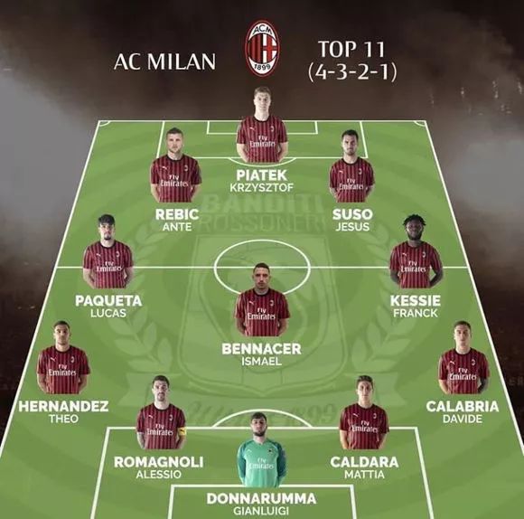 热苏斯：从未与其他俱乐部接触；希望在世界杯前得到巴西征召